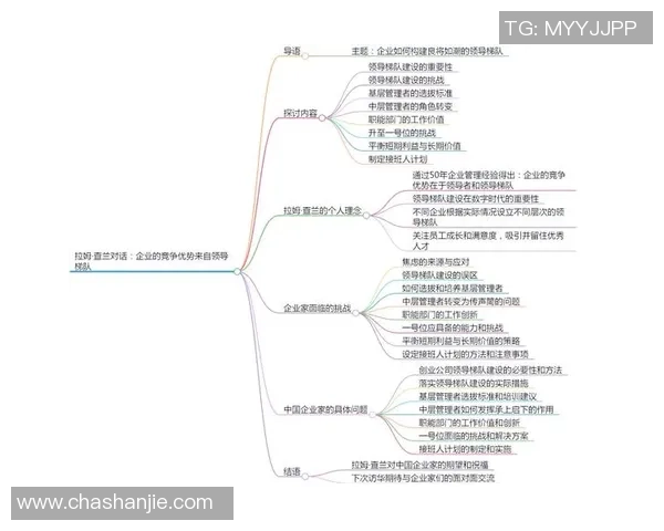 于德豪的成长之路与职场智慧探讨：如何在竞争中脱颖而出